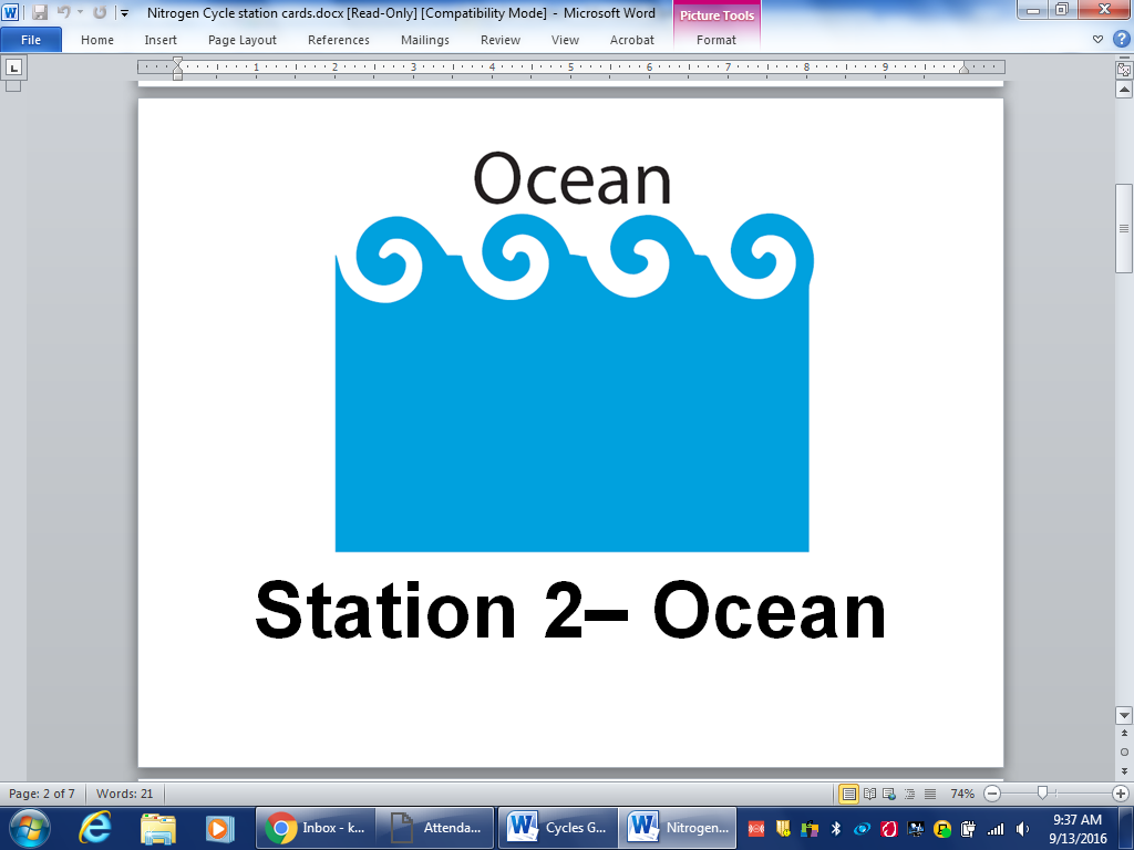 Ocean — waves